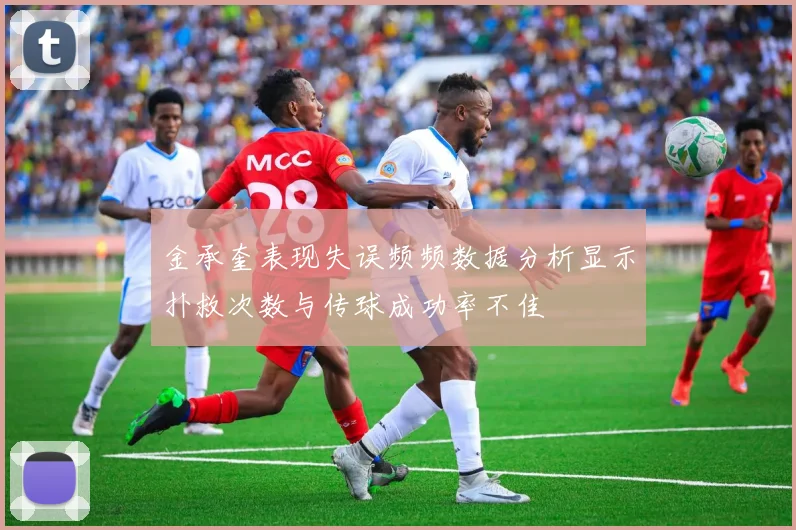 金承奎表现失误频频数据分析显示扑救次数与传球成功率不佳